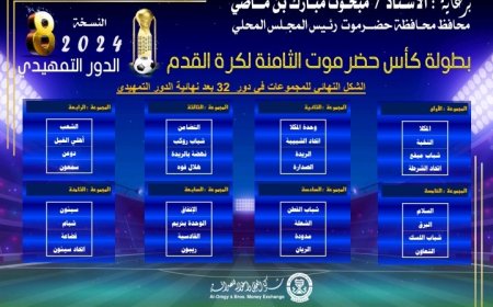 اكتمال عقد المتأهلين للدور الـ32 من بطولة كأس حضرموت الثامنة لكرة القدم 