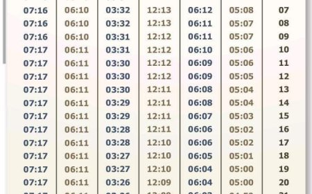 تعرف على موعد أذان المغرب في عدن