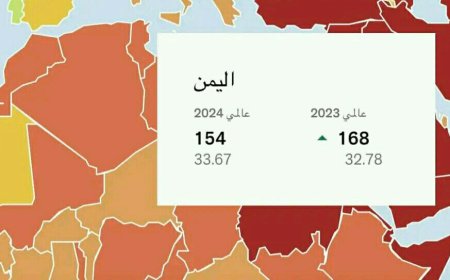 تحسن لليمن على مؤشر حرية الصحافة هذا العام.. تعرف على ترتيبها عربيا وعالميا