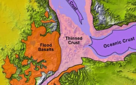 خبير يمني يوضح حقيقة البراكين في إثيوبيا