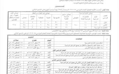 31 أغسطس.. انطلاق العام الدراسي الجديد 2026/2025 في جميع المحافظات