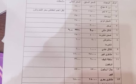 مطعم (تريليون) بالمكلا يعلن خفض أسعاره تماشياً مع تراجع الصرف ويكشف قائمة معدّلة