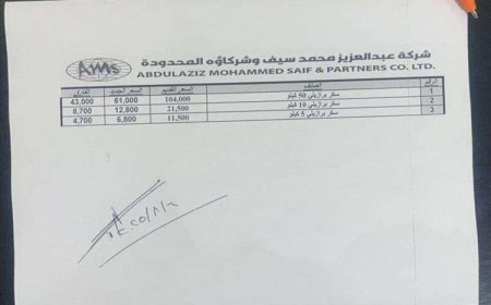 تخفيضات جديدة بأسعار السكر البرازيلي في عدن