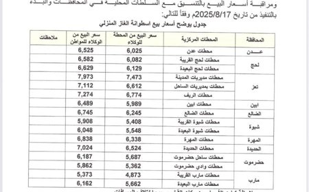 عاجل | تعرّف على التسعيرة الجديدة لأسطوانة الغاز ابتداءً من يوم غداً