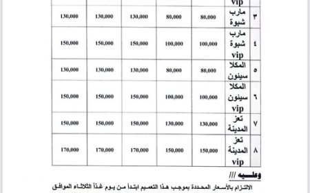 ابتداءً من الثلاثاء.. أسعار جديدة لتذاكر النقل الدولي بين اليمن والسعودية
