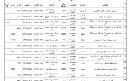 جدول التوزيع اليومي للبترول والديزل بساحل حضرموت