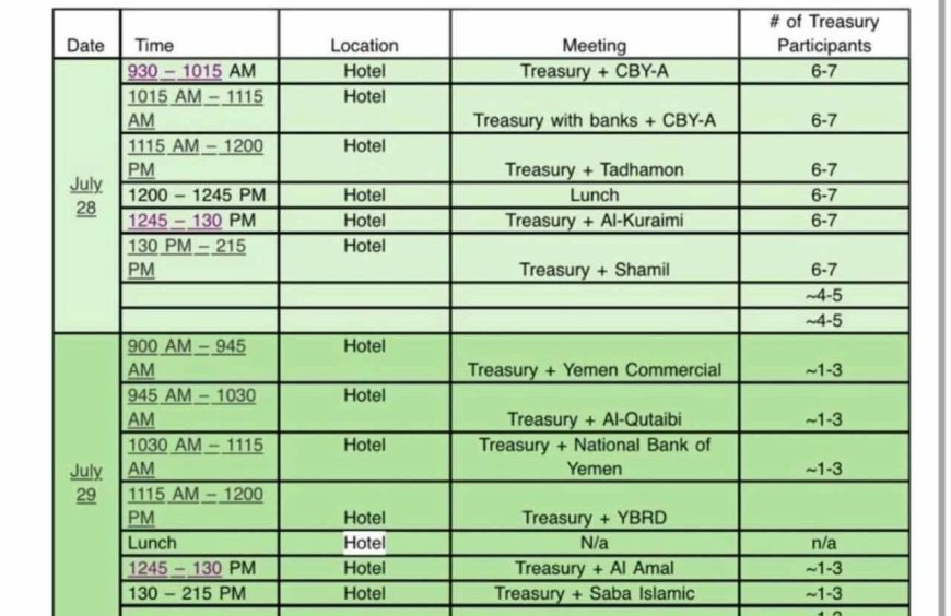 وثائق تكشف تدخلاً أمريكياً سرياً لإنقاذ الريال من الانهيار.. تفاصيل