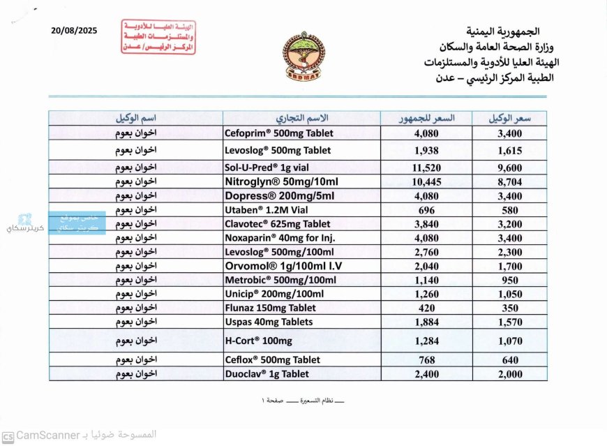 تعرف على أسعار الأدوية الجديدة التي أصدرتها هيئة الأدوية بعدن