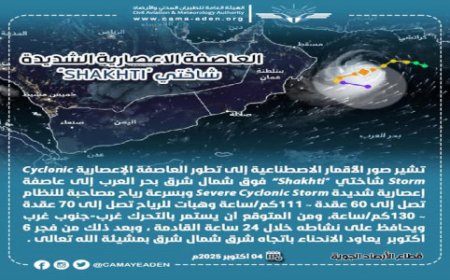 تطور جديد في بحر العرب.. (شاختي) تشتد ولا تأثير مباشر على اليمن