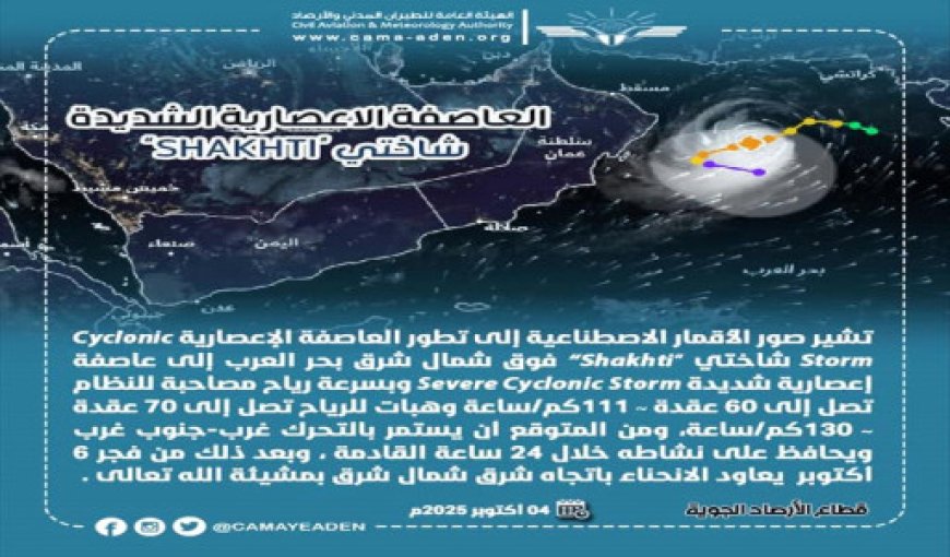 تطور جديد في بحر العرب.. (شاختي) تشتد ولا تأثير مباشر على اليمن