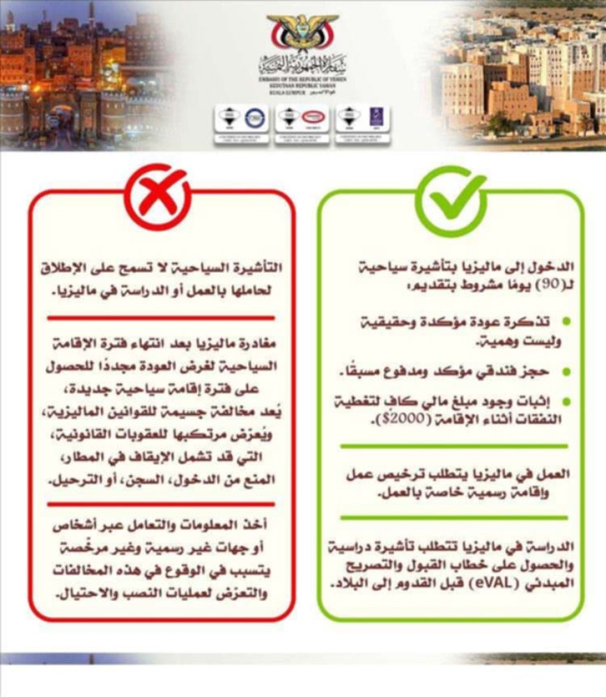 ماليزيا تصدر قراراً حاسماً بشأن دخول اليمنيين.. تفاصيل الإجراءات الجديدة