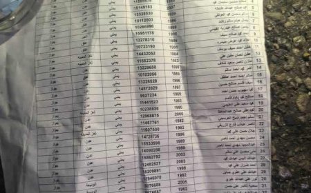 شاهد أسماء ركاب الحافلة المحترقة في العرقوب بأبين