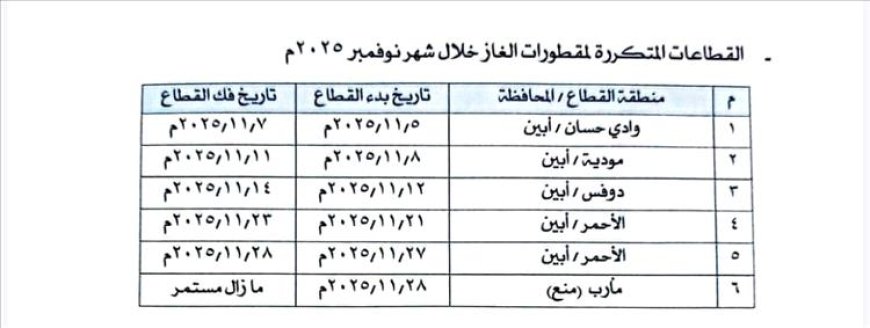 أزمة الغاز في عدن… مسؤول بالشركة يكشف الأسباب الحقيقية ويحدد مواقع القطاعات