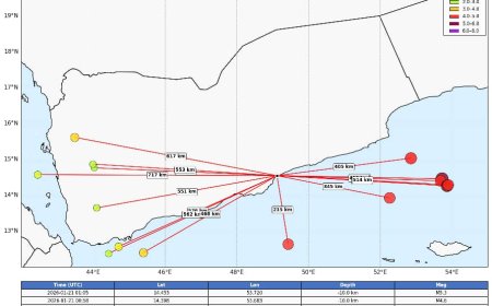 الإنذار المبكر بحضرموت: هزات أرضية بحرية قبالة المهرة وحضرموت