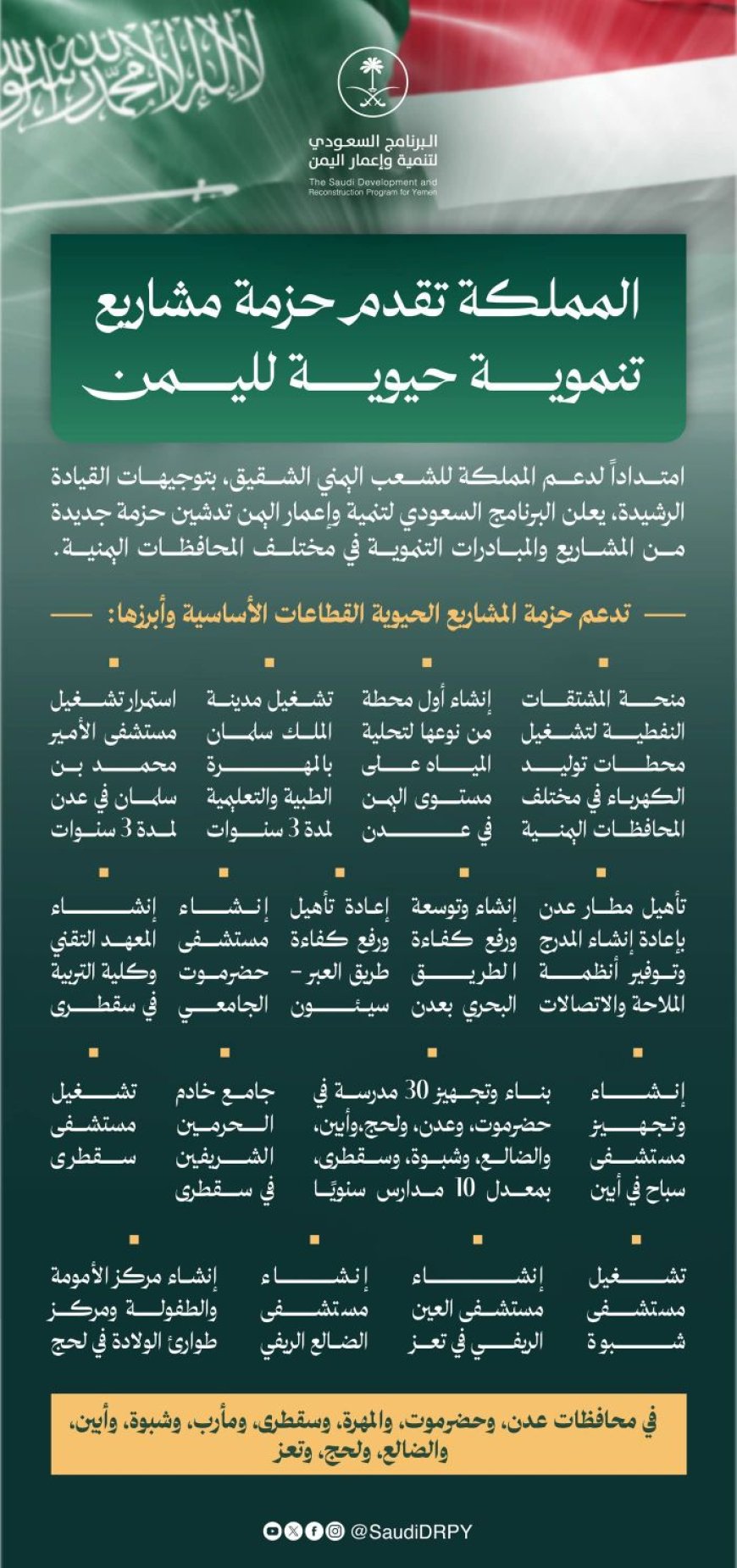 تفاصيل حزمة المشاريع السعودية الجديدة لدعم التنمية في اليمن