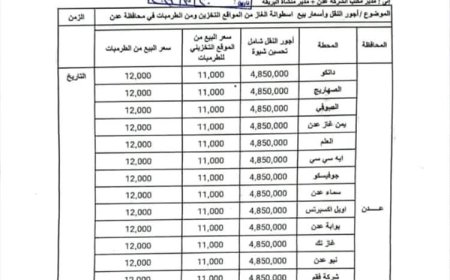 مصدر رسمي: ارتفاع أسعار الغاز بالعاصمة المؤقتة عدن مع تطبيق تسعيرة جديدة