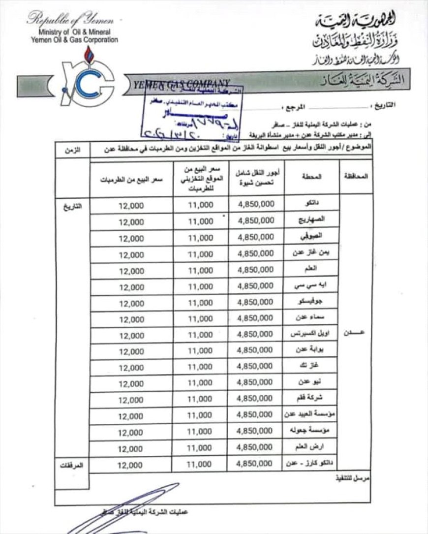 مصدر رسمي: ارتفاع أسعار الغاز بالعاصمة المؤقتة عدن مع تطبيق تسعيرة جديدة