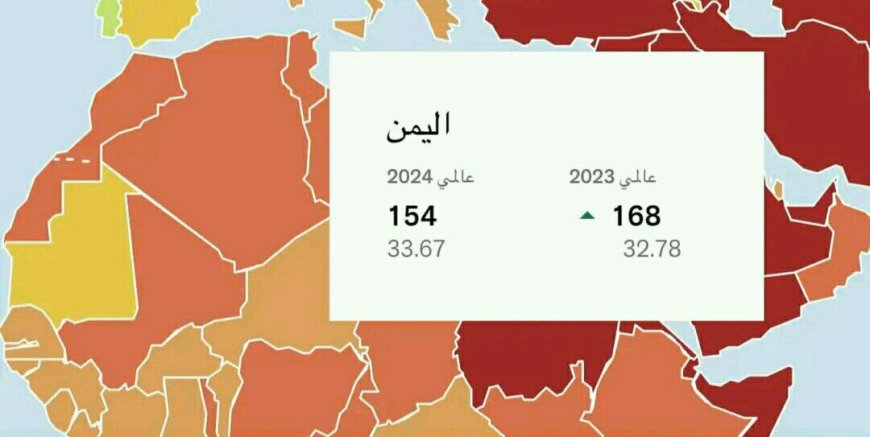 تحسن لليمن على مؤشر حرية الصحافة هذا العام.. تعرف على ترتيبها عربيا وعالميا