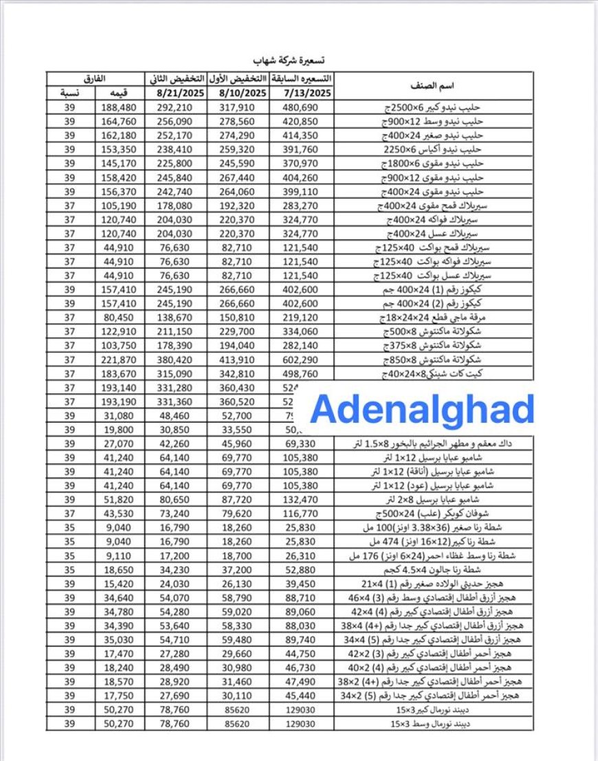 شركة شهاب تطلق حزمة تخفيضات جديدة قبل الموسم الدراسي