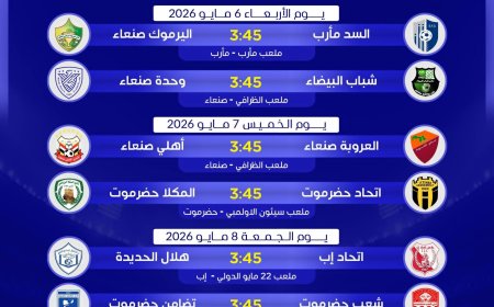مواجهات قوية تشعل سباق الصدارة ... تعرف على مباريات الجولة الثانية للدوري اليمني
