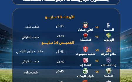 الإثارة متواصلة في دوري الدرجة الأولى اليمني.. تعرف على مباريات الجولة الثالثة