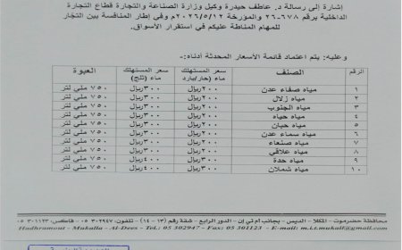 مكتب الصناعة والتجارة بساحل حضرموت يحدد أسعار المياه المعدنية ويتوعد المخالفين بالإجراءات القانونية.. وثيقة