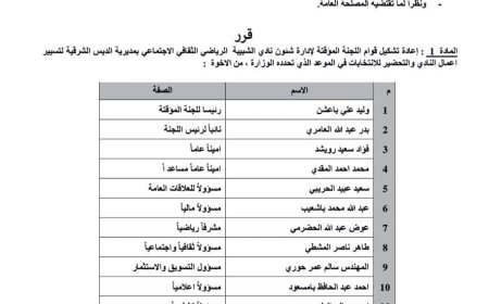 تشكيل لجنة مؤقتة لنادي اتحاد الشبيبه بمديرية الديس الشرقية.. الأسماء