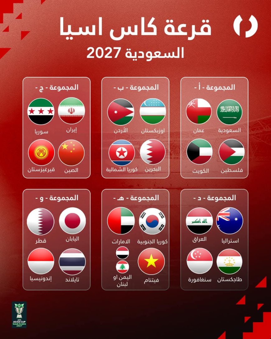 قرعة كأس آسيا 2027  تُسفر عن مجموعات قوية