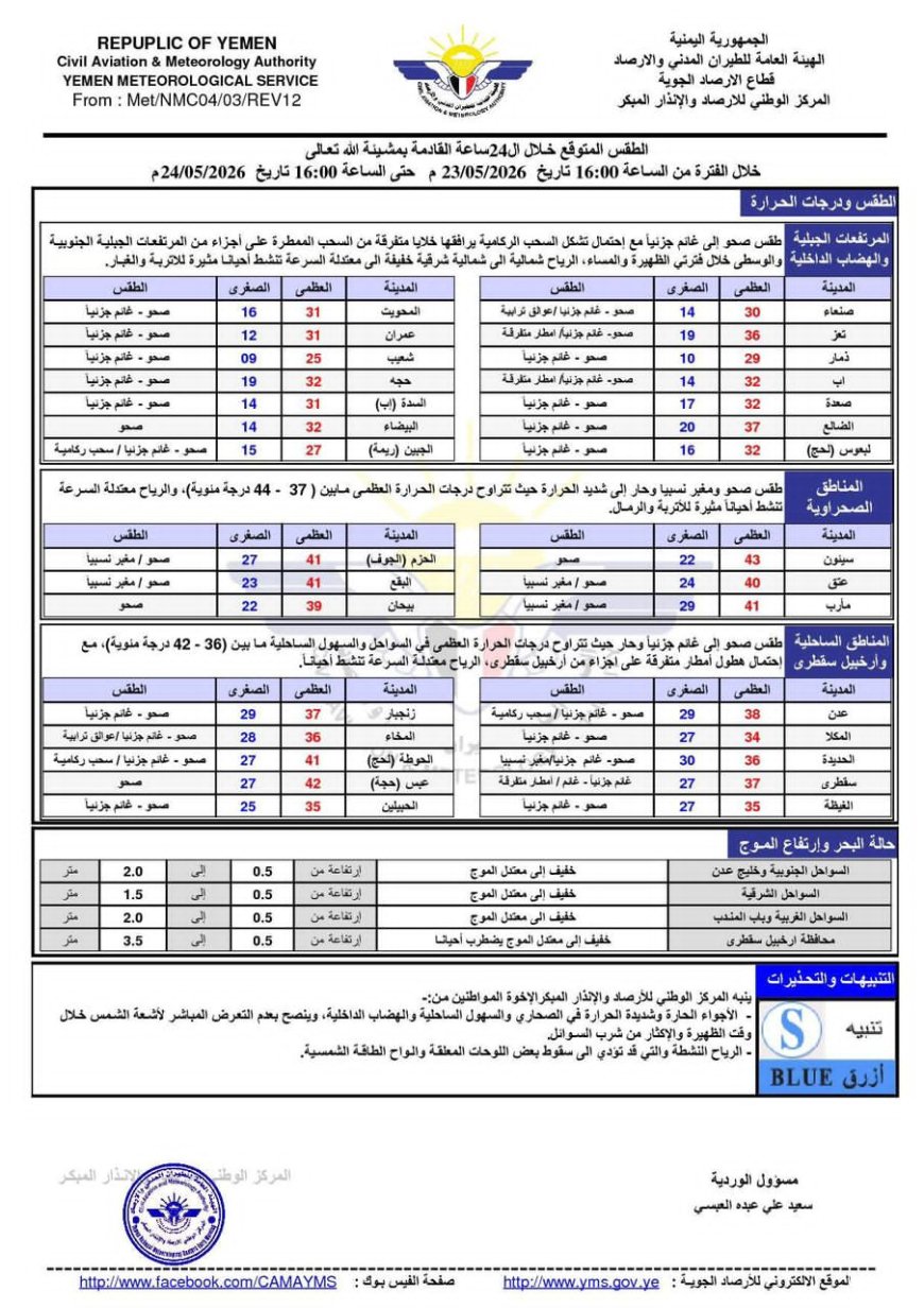 إرشادات مهمة تحميك من الإجهاد الحراري ومخاطر الصيف.. تعرف عليها