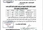 تجاوزات إدارية في الإفراج عن شحنات وقود بمأرب لصالح شركة غير معروفة.. وثيقة