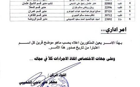 قرارات وتعيينات جديدة لمدراء أقسام الشرطة بعدن.. وثيقة