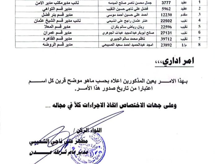 قرارات وتعيينات جديدة لمدراء أقسام الشرطة بعدن.. وثيقة