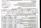 التربية تكشف تفاصيل التقويم المدرسي ومواعيد الإجازات والاختبارات