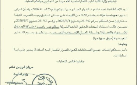 مليار ونصف ريال مهددة بالضياع بسبب تحركات شركات الدقيق