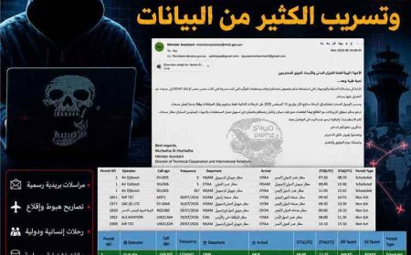 اختراق إلكتروني يستهدف أنظمة الطيران التابعة للحوثيين.. والكشف عن التفاصيل