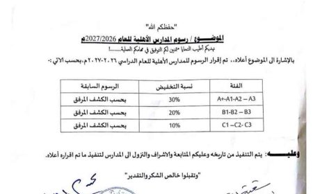 تربية عدن تخفض الرسوم الدراسية.. وإدارات المدارس الأهلية تعترض