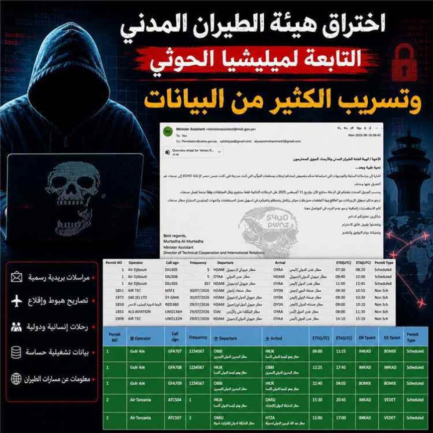 اختراق إلكتروني يستهدف أنظمة الطيران التابعة للحوثيين.. والكشف عن التفاصيل