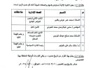 تعيينات جديدة في مؤتمر حضرموت الجامع تتصدرها تسمية باقديم نائباً ثانياً للرئيس