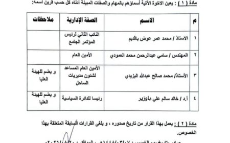 تعيينات جديدة في مؤتمر حضرموت الجامع تتصدرها تسمية باقديم نائباً ثانياً للرئيس