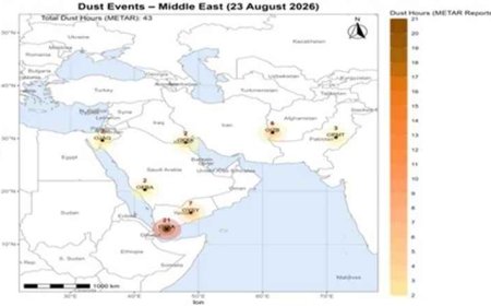 بلادنا تتصدر دول الإقليم بـ 28 ساعة من الحالات الغبارية خلال يوم واحد