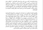 التحالف يتوعد ميليشيا الحـ.ـوثي بردّ حازم رداً على استهدافها أعياناً مدنية في أربع مدن سعودية
