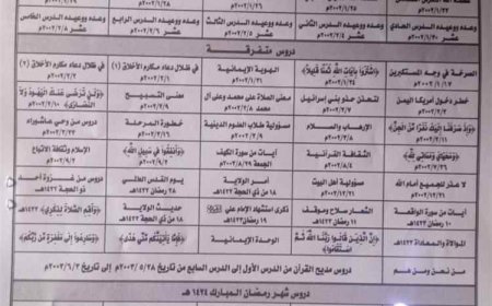 الحـ.ـوثيون يوزعون ملازم مؤسس الجماعة في التربة وسط مخاوف من التعبئة الفكرية