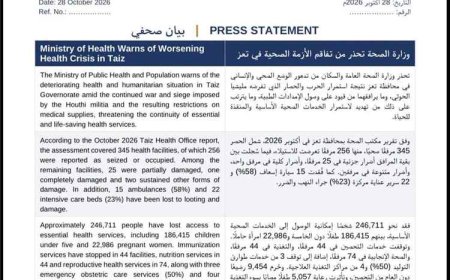 الصحة تحذر من انهيار الخدمات الطبية في تعز وتطالب برفع الحصار الحـ.ـوثي