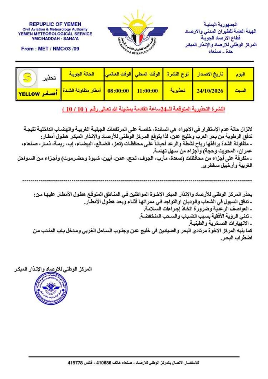 تحذيرات من اضطراب البحر وأمطار متفاوتة الشدة في عدة محافظات